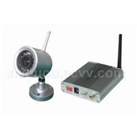 2.4GHz Wireless Transmitter and Receiver