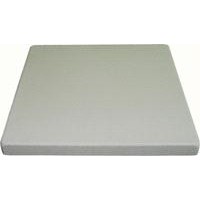 Refractory batts,cordierite batts,batts