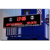 led outdoor dual color display