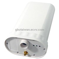 2.4GHz 802.11g All-in-one AP solution with SMA antenna port