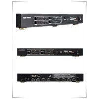 4x4 HDMI Matrix (Routing Type)