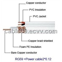 Coaxial cable and Electrial wire