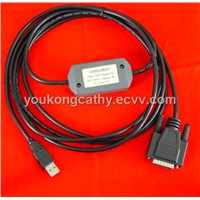 IC690USB901--GE90 series PLC programming cable