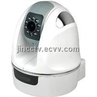 IP Camera
