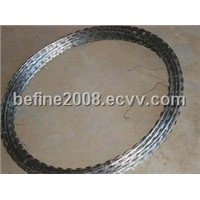 razor wire mesh