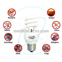 MediLite's Germicidal Medical Lamp (GML)