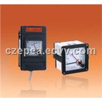 CZ0205 Board back type,board back cable type increased safety explosion-proof ammeter components