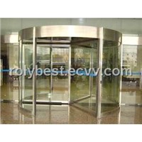 automatic revolving door