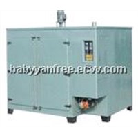 Fluorine-Lining Sintering Furnace