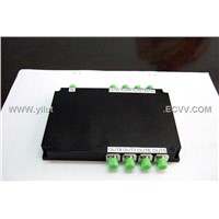 High lsolation Single Mode Fiber Wavelength Division Multiplexers