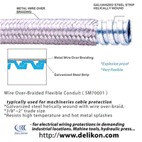 Braided flexible metal conduit