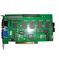 DVR Card-GV software series