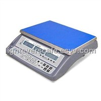 counting table top scale