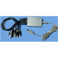 4 CH USB 2.0 DVR card, digital video capture card
