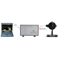 HPL3000  LED Optical Spectral &amp;amp; Electrical Test System