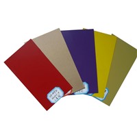 color coated aluminium sheet