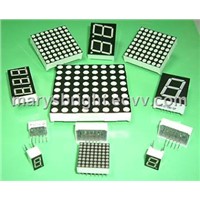 led dot matrix module