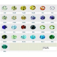 zirconia, synthetic ruby, lab grown sapphire, synthetic spinel, glass