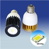 LED Indoor Light IDL11-JB
