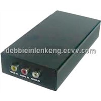 Lenkeng AV to HDMI converter
