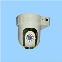 Network IR constant speed dome camera