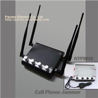 car cell phone jammer