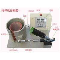 mug heat press transfer machine