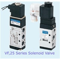 solenoid valve(control valve)