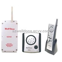 Wireless Doorphone GP-MA601