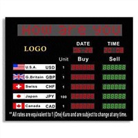 Exchange Rate Board
