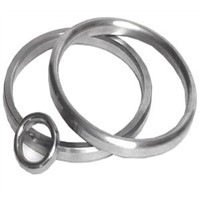 Over Ring Joint Gasket