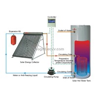 SEPARATE PRESSURIZED SOLAR SYSTEM