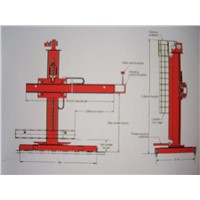 Welding Manipulator(RM4040 VLS-RM9595 VLS Series)