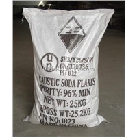 Caustic Soda 80% --99%