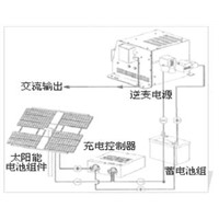 Solar Power System (AS018-500W)