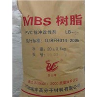 MBS
