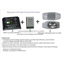 Solar LED Street Light