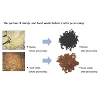 Sludge & Food Waste Treatment Process