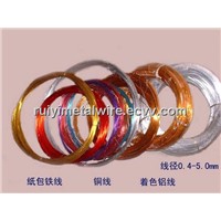 Craft Wire