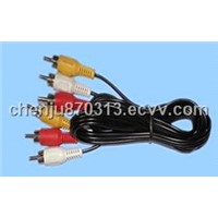 Audio Cable/Video Cable