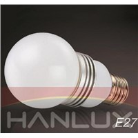 LED Bulbs &amp;amp; Drivers(HX4A30)