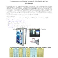 Outdoor Weatherproof Locking Frame Single Side Ultra Thin Light Box
