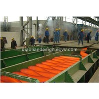 Steel Plate Steel Strip Rolling Mill Production Line