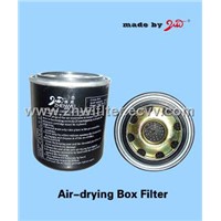 ZNWI Air-Drying Box Filter