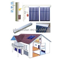 Solar Energy System