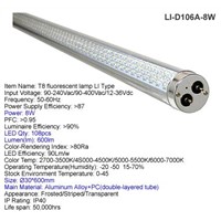 LED Fluorescent Lamp(LI-D106-8W)