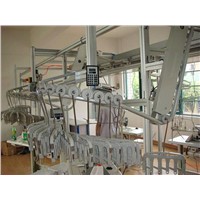 Garment Hanger System