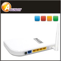 300mbps Wireless Network Router (AF-R300)