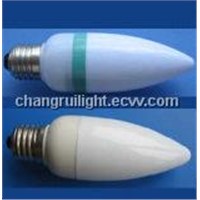LED Throw Lamp Series