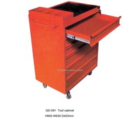 Tool Cabinet (GD-091)